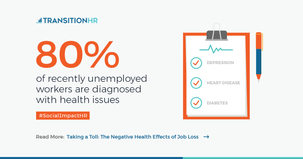 80% of Recently Unemployed Workers Are Diagnosed With Health Issues